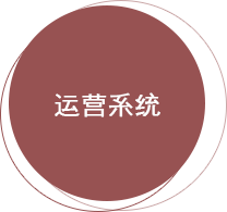 Operation System